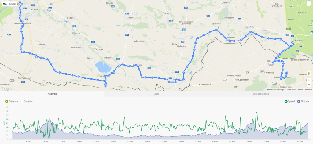 Průvodce pro Znojmo a region | Trasy a cyklotrasy Znojmo | Ipa Mikulov Mapa